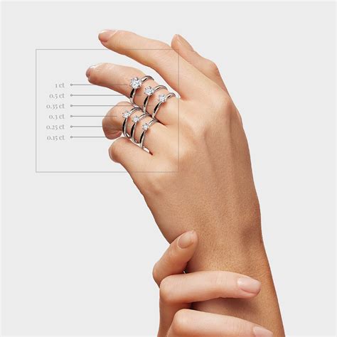 cartier ring gold wie viel karat